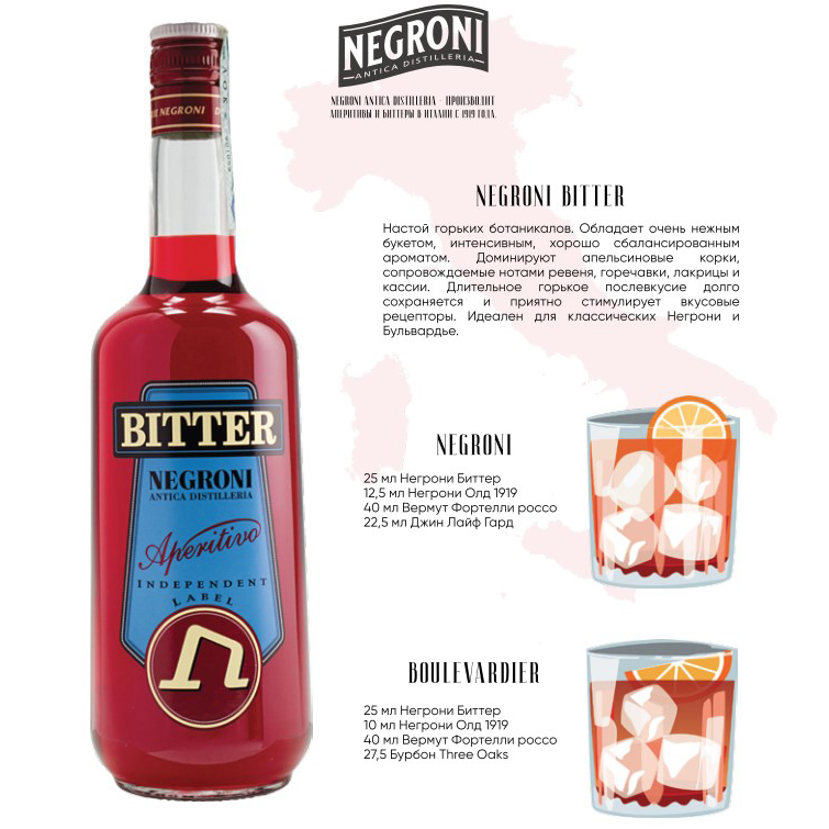 Ликер Negroni Bitter 1л 25% в Украине