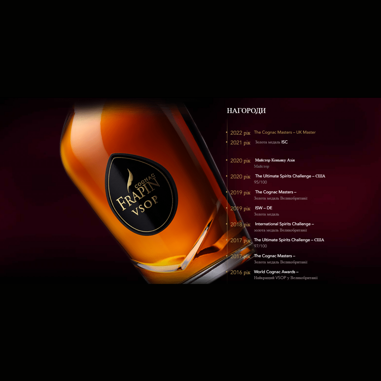 Коньяк Frapin VSOP 12 лет выдержки 0,7 л 40% купить