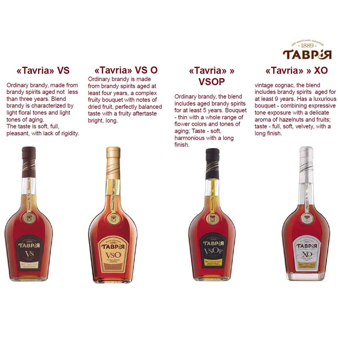 Бренди Таврия VSOP 5 звезд 0,5л 40% купить