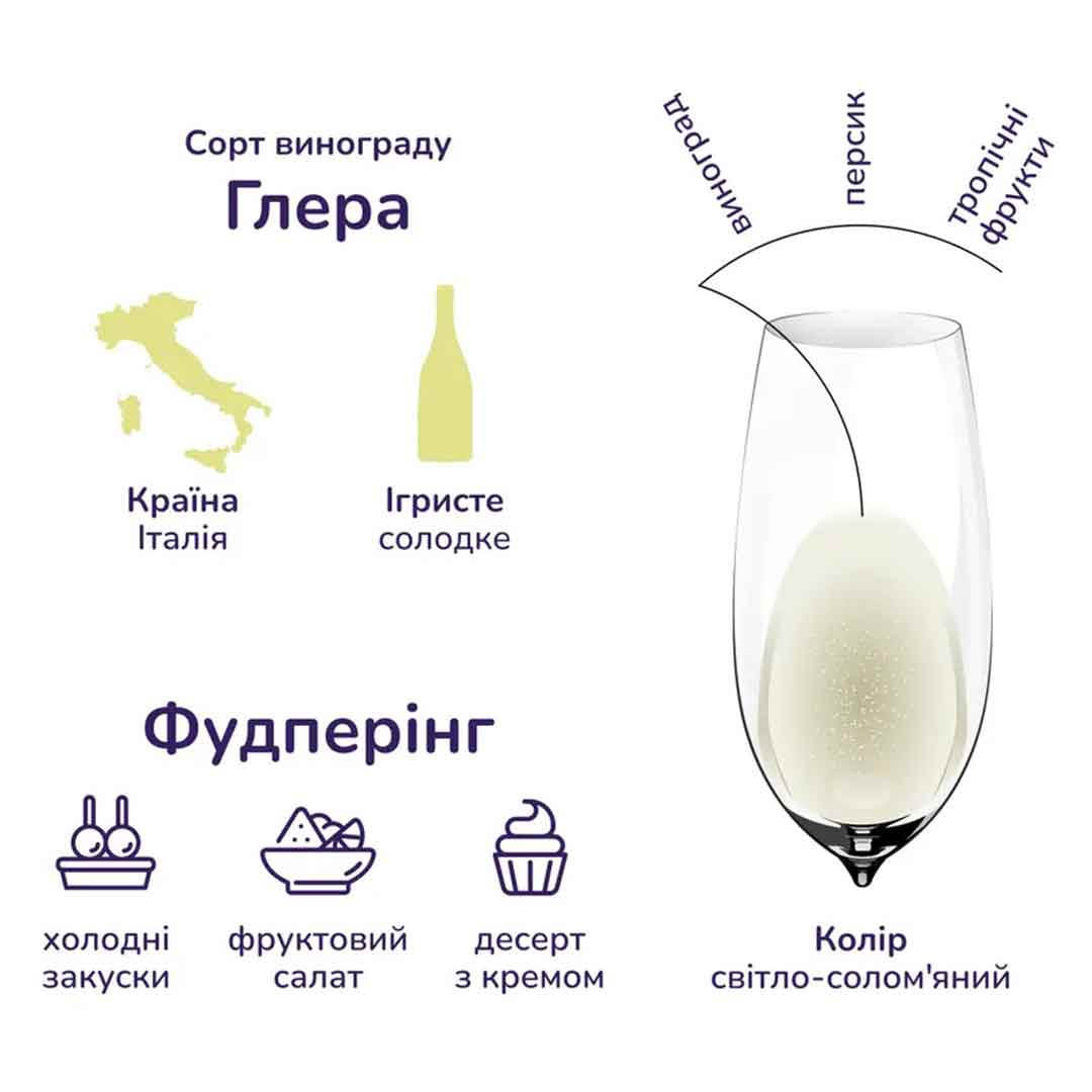 Вино игристое Mondoro Asti белое сладкое 0,75л 7,5% купить