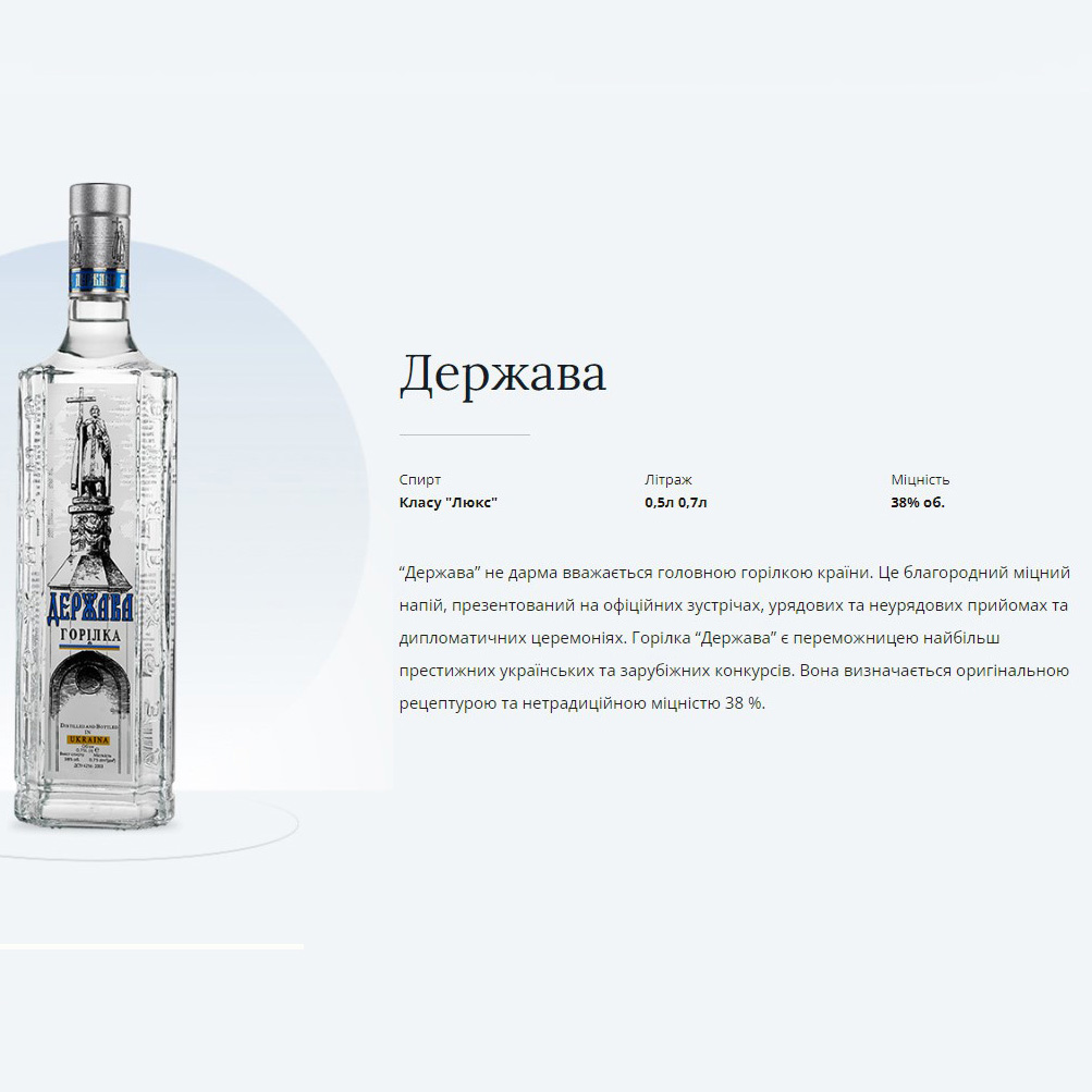 Водка Держава 0,7л 38% купить