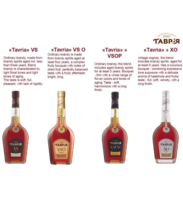 Бренди Таврия VSOP 5 звезд 0,5л 40% купить