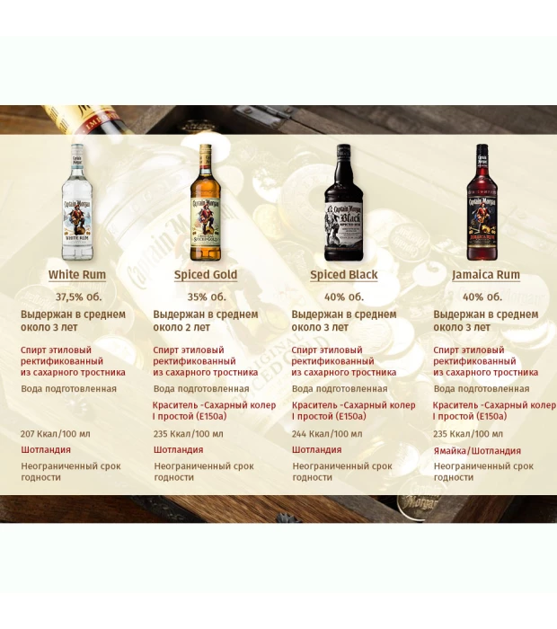 Ром Captain Morgan Jamaica 0,7л 40% купить