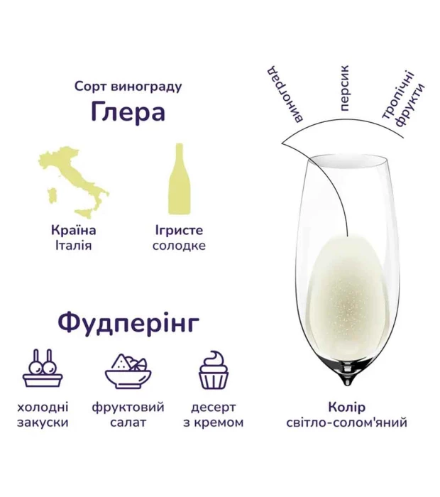 Вино игристое Mondoro Asti белое сладкое 0,75л 7,5% купить