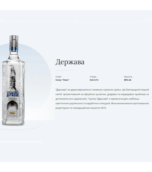 Водка Держава 0,7л 38% купить